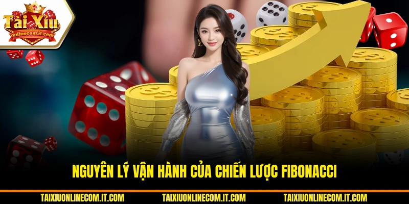 Nguyên lý vận hành của chiến lược Fibonacci
